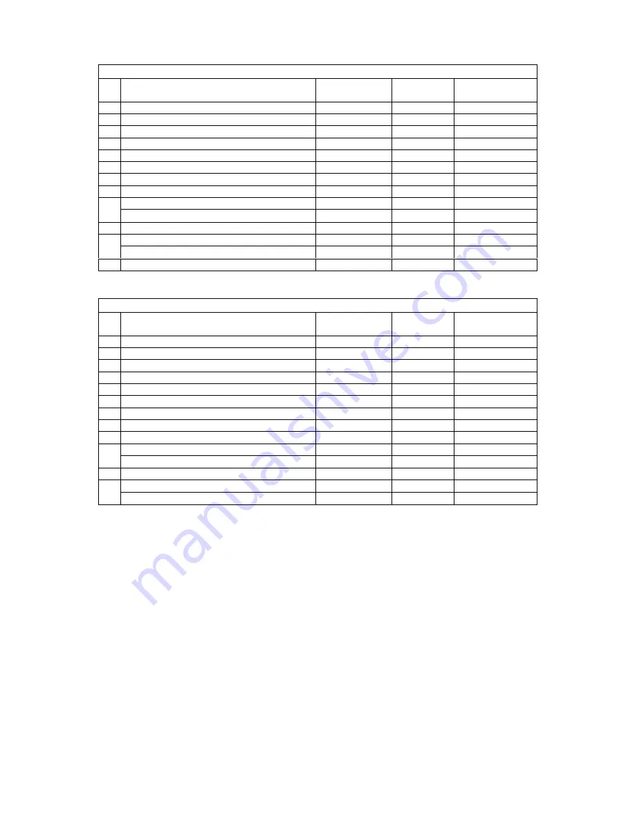 Electrolux WD001326 Service Manual Download Page 7