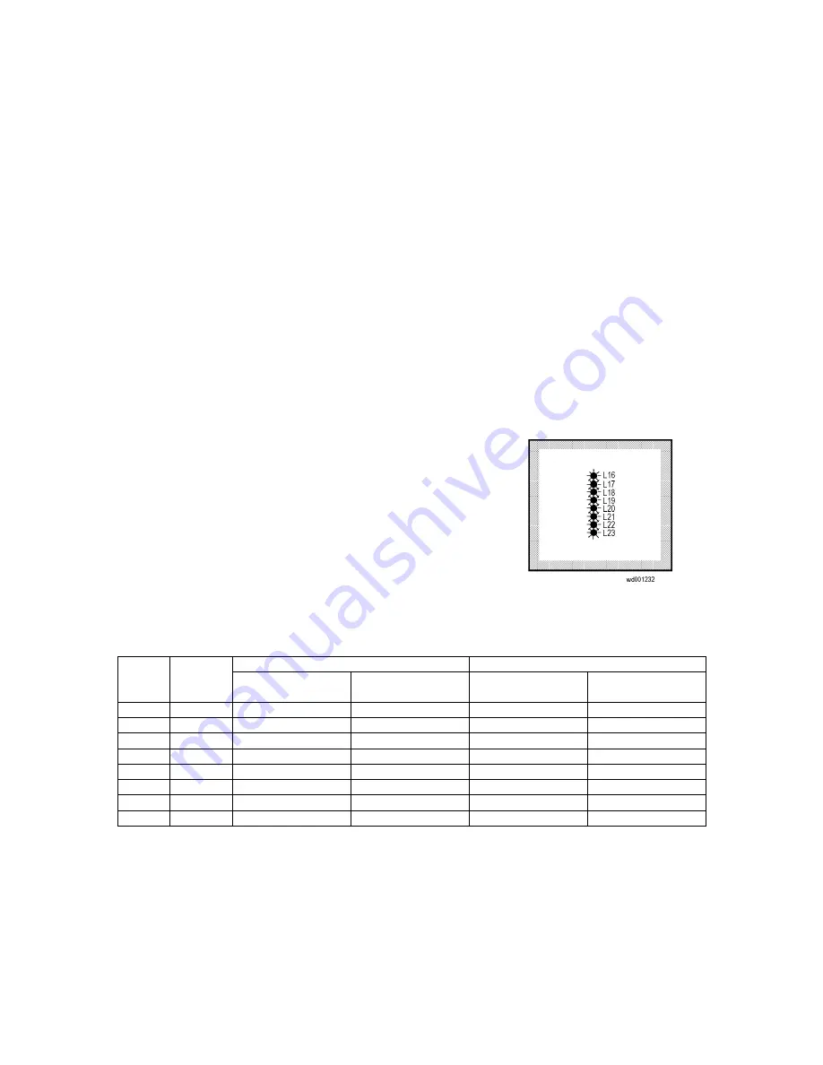 Electrolux WD001326 Service Manual Download Page 14