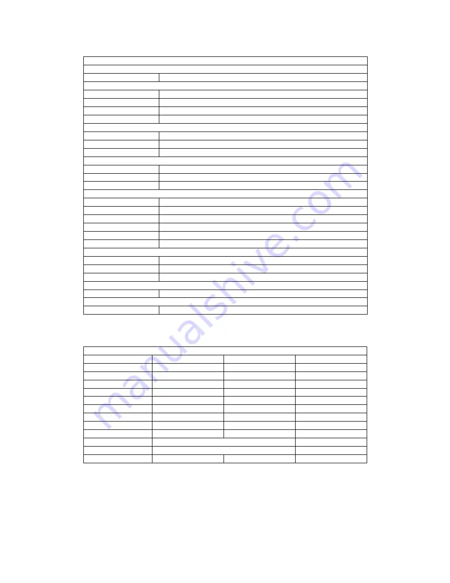 Electrolux WD001326 Service Manual Download Page 15