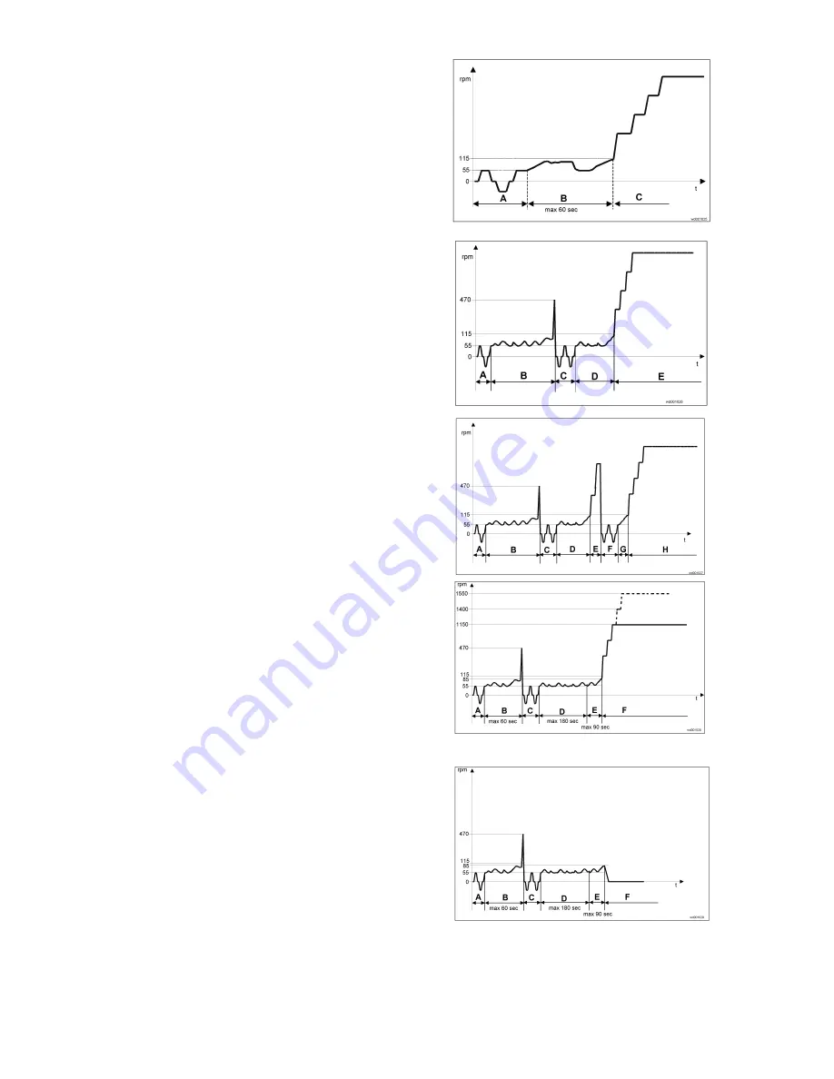 Electrolux WD001326 Service Manual Download Page 23