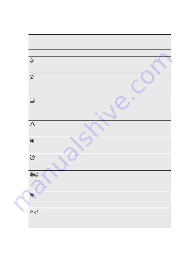 Electrolux WD41A84160 User Manual Download Page 9