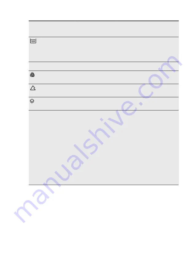 Electrolux WD41A84160 User Manual Download Page 10