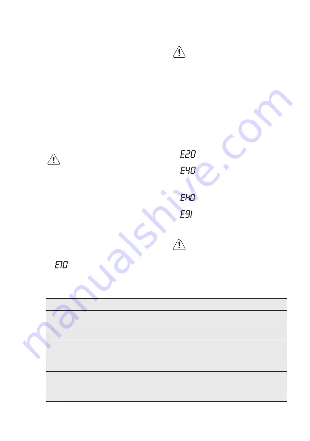 Electrolux WD41A84160 User Manual Download Page 28