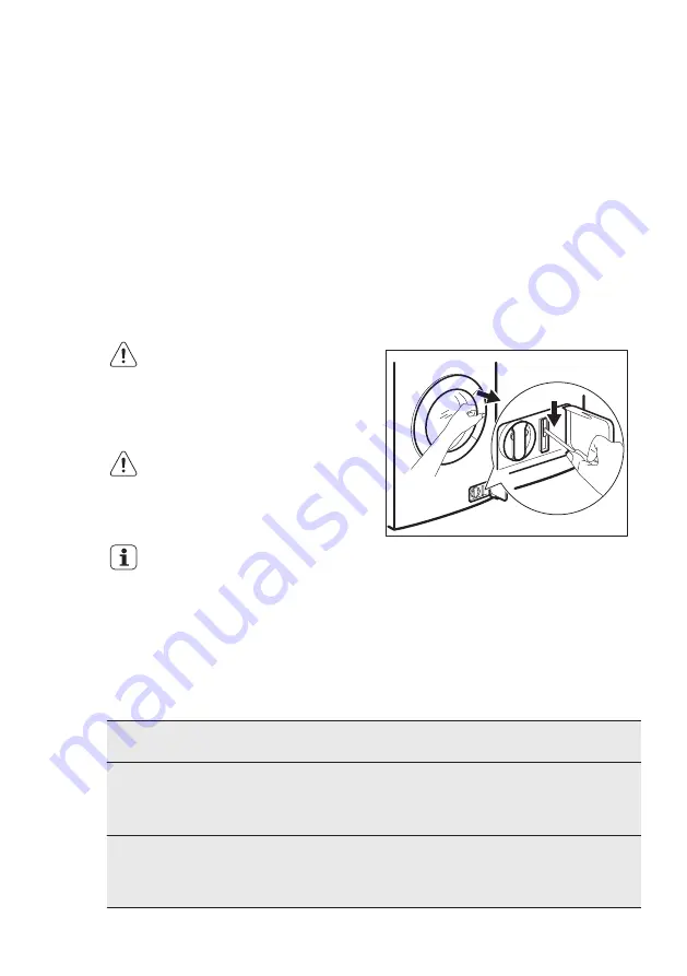 Electrolux WD41A84160 User Manual Download Page 31