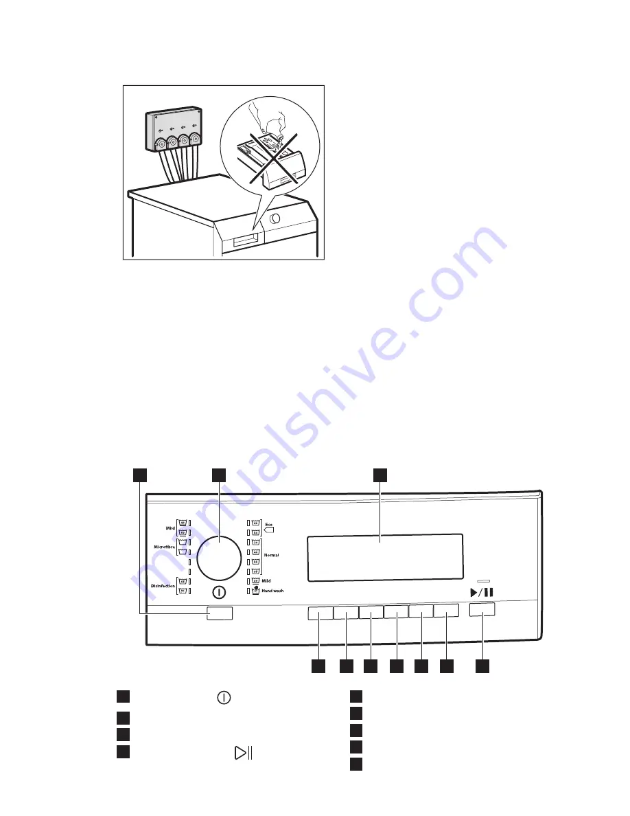 Electrolux WE 170 P User Manual Download Page 9