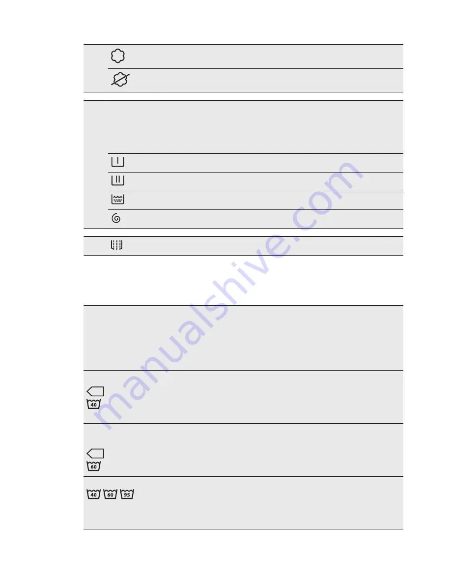 Electrolux WE 170 P User Manual Download Page 11