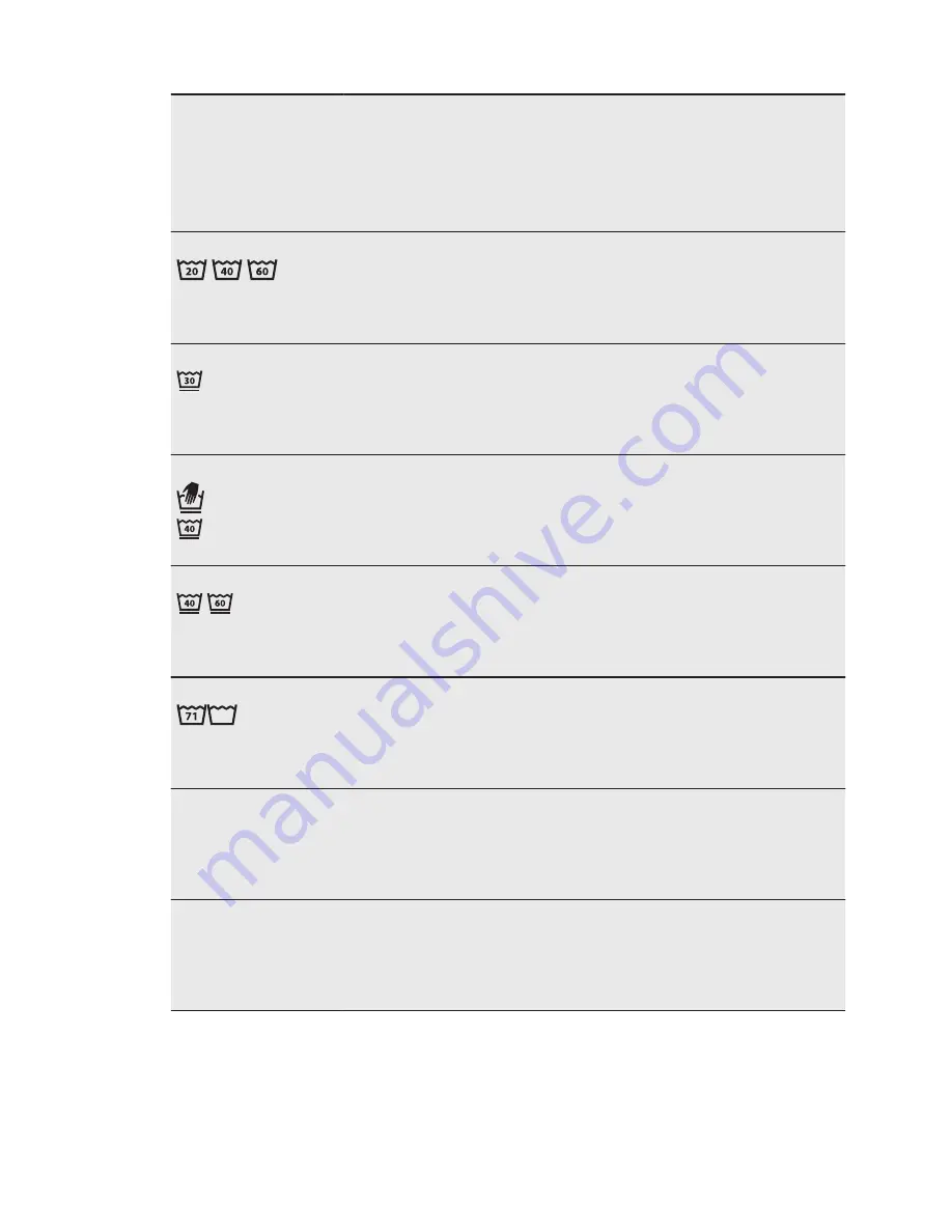 Electrolux WE 170 P User Manual Download Page 12