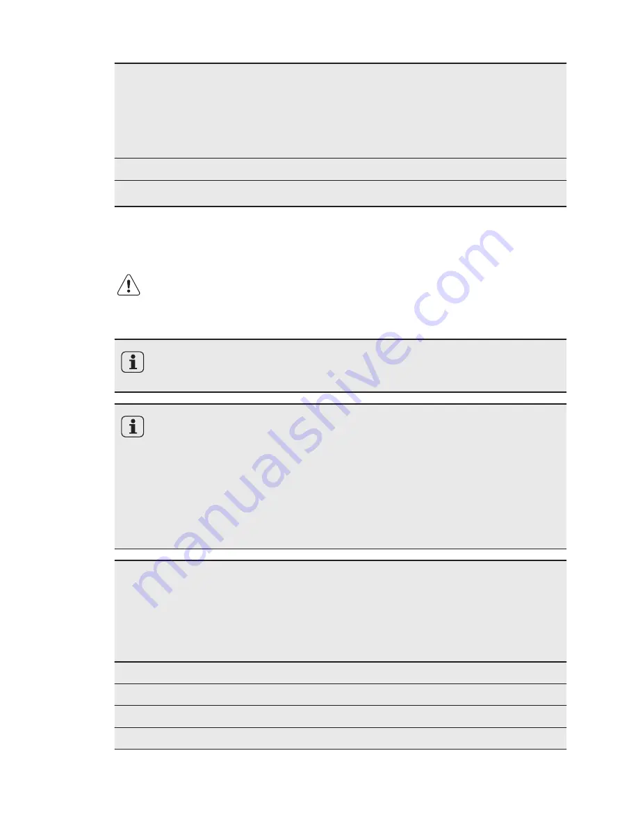 Electrolux WE 170 P User Manual Download Page 14