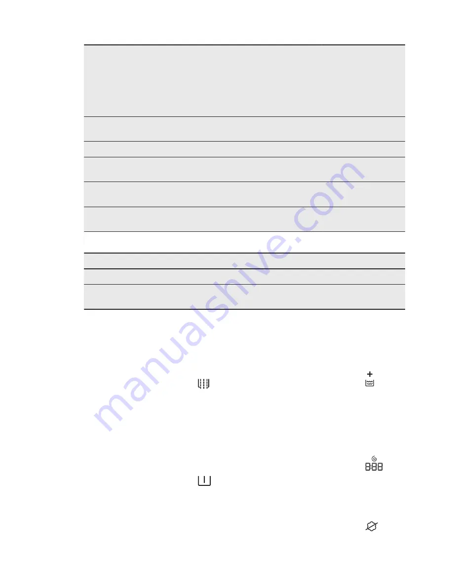 Electrolux WE 170 P User Manual Download Page 15