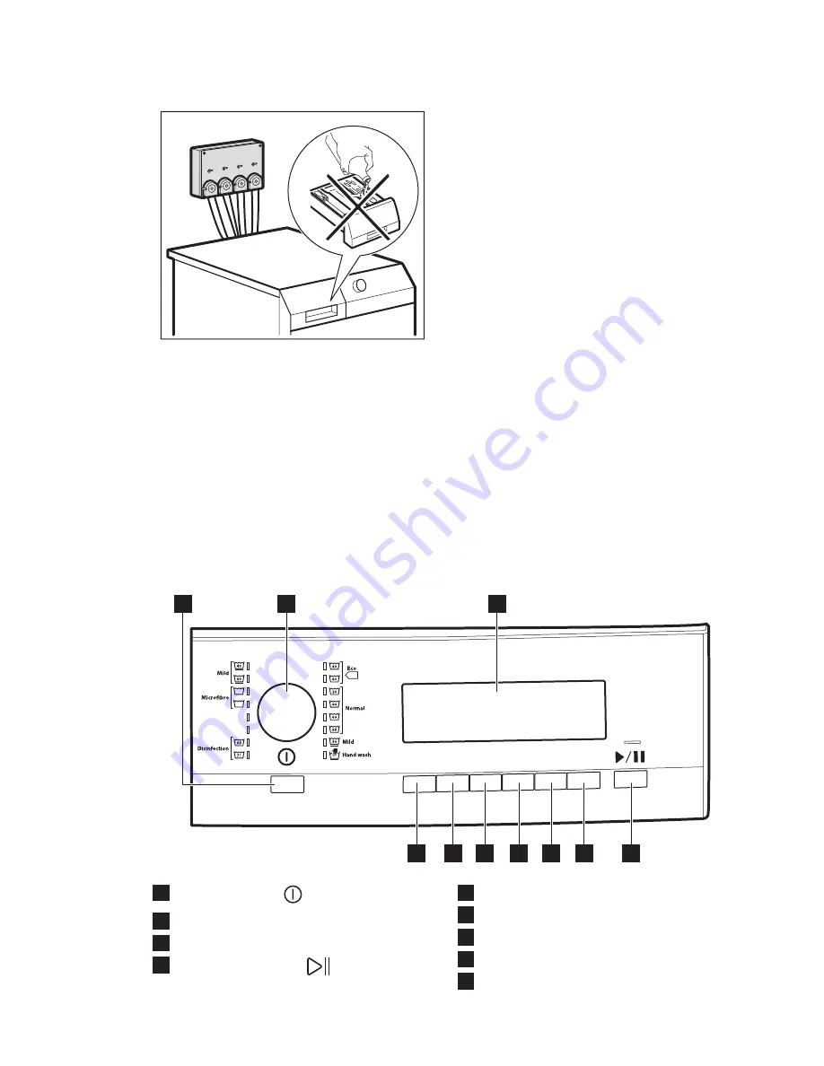 Electrolux WE 170 V Скачать руководство пользователя страница 9