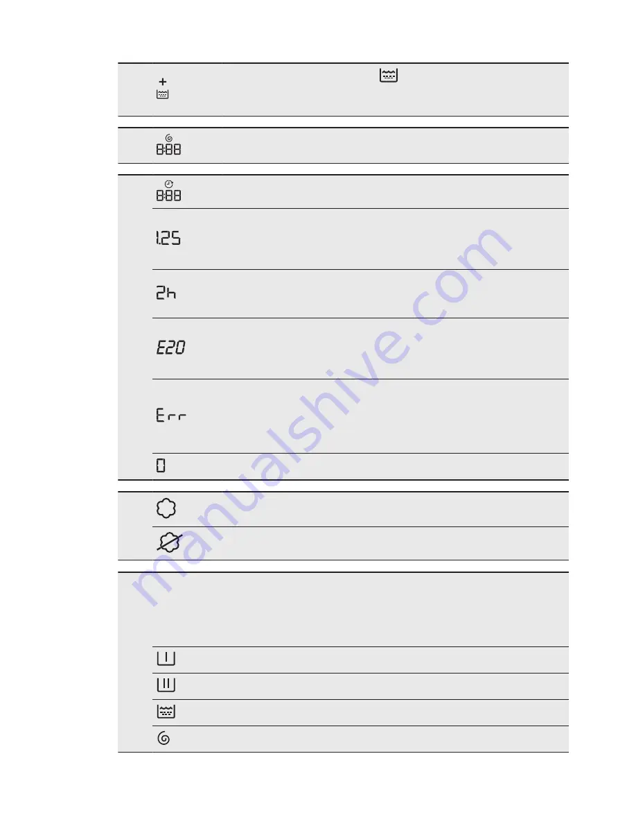 Electrolux WE170P Installation Instruction Download Page 18