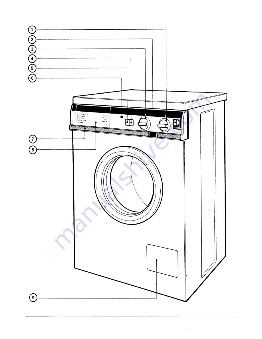 Electrolux WH1018 Скачать руководство пользователя страница 7