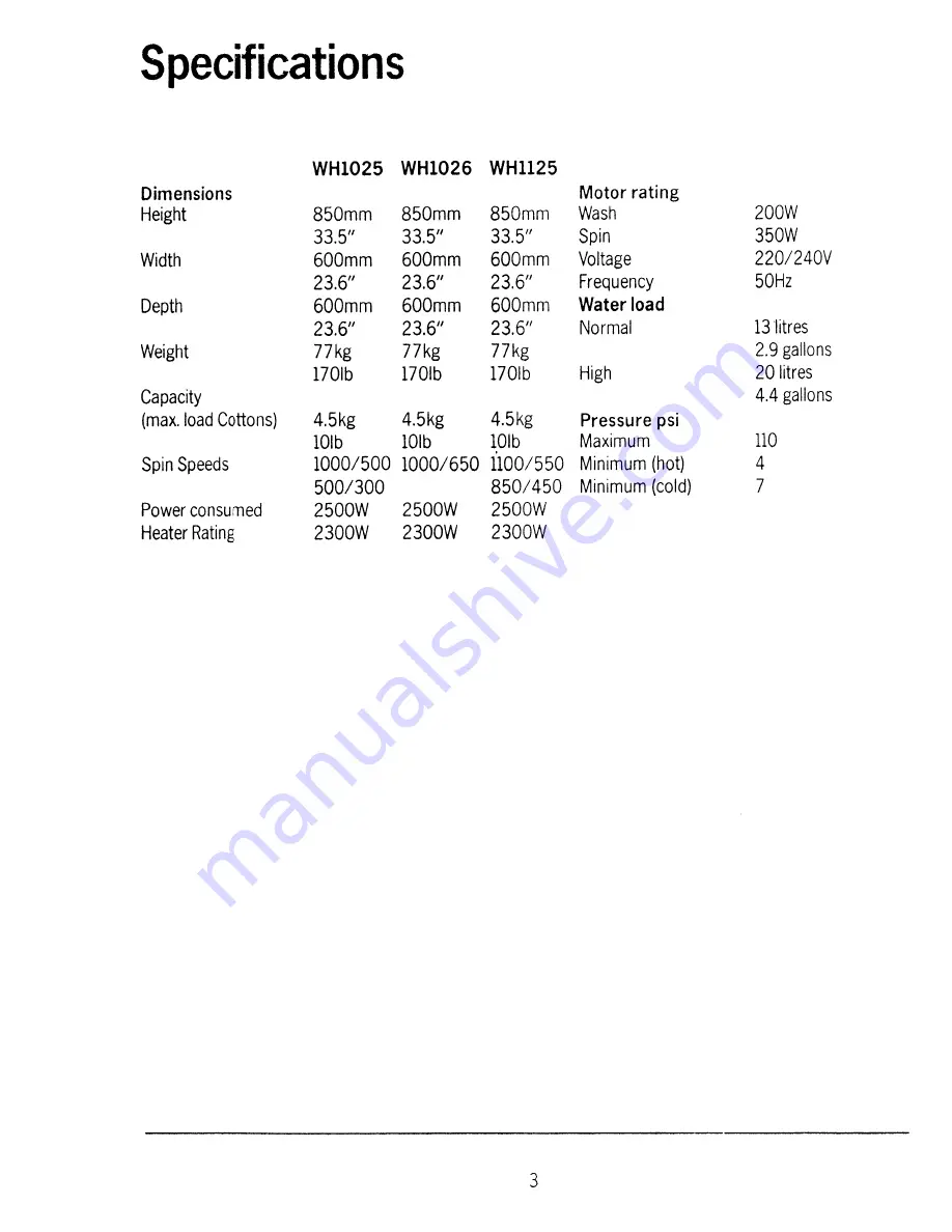 Electrolux WH1025 User Handbook Manual Download Page 4