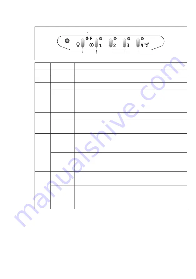 Electrolux WHL6035CN User Manual Download Page 18