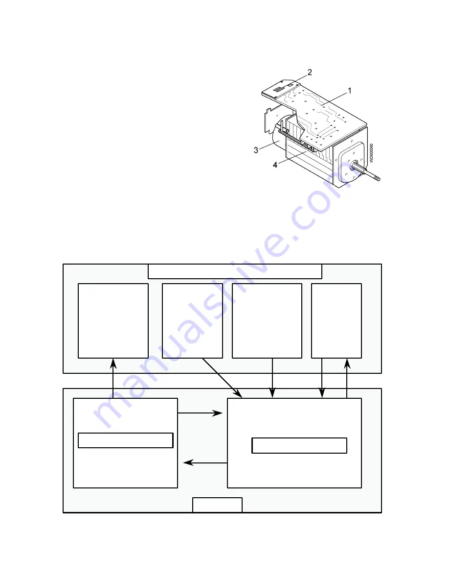 Electrolux with VS81 timer Service Manual Download Page 20