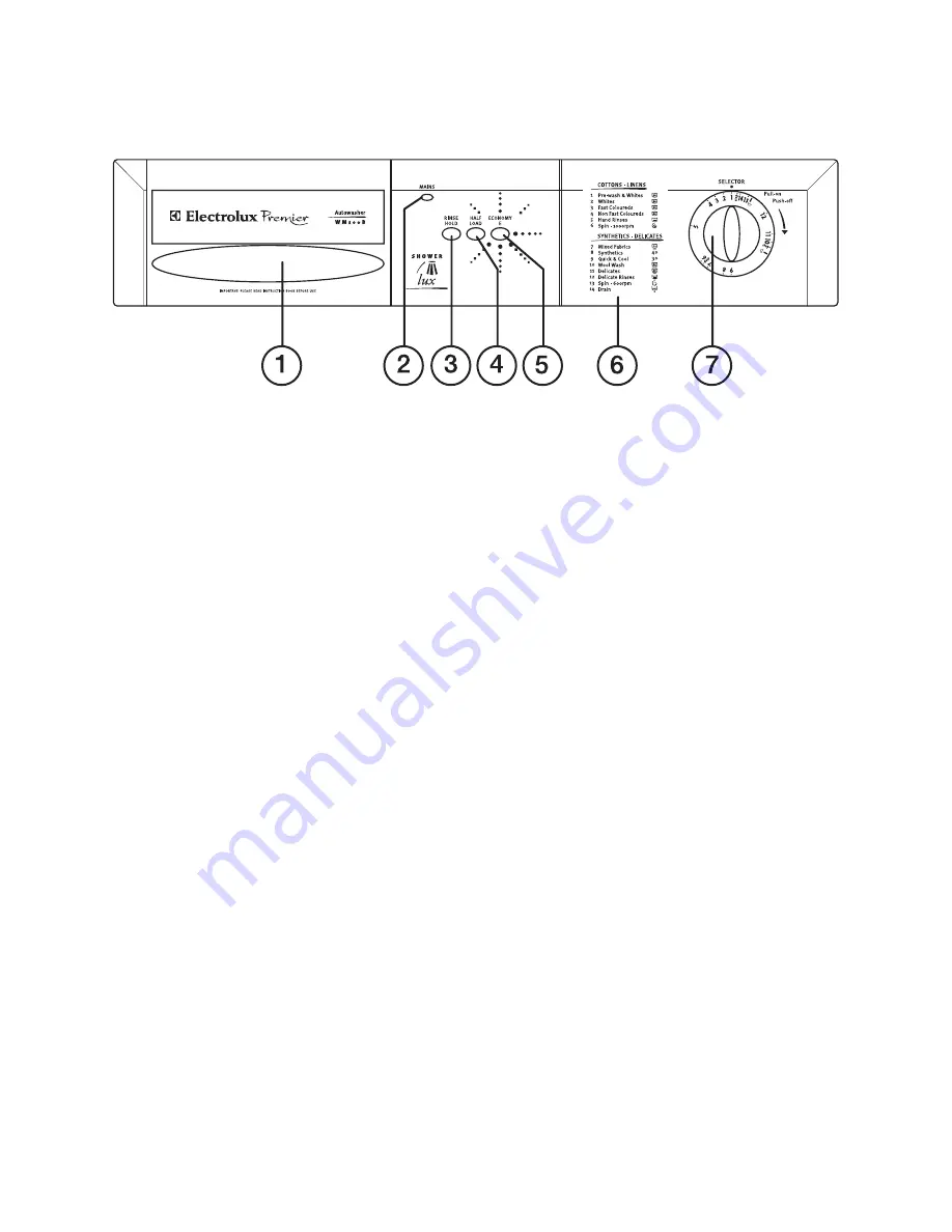 Electrolux WM 100 B Скачать руководство пользователя страница 6