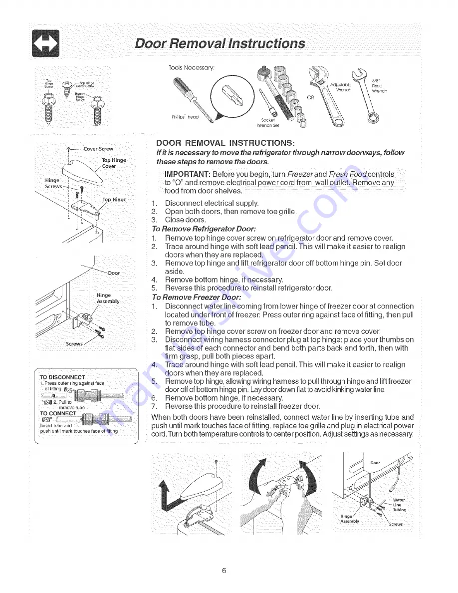 Electrolux WRS23MF5ASF Use & Care Manual Download Page 6