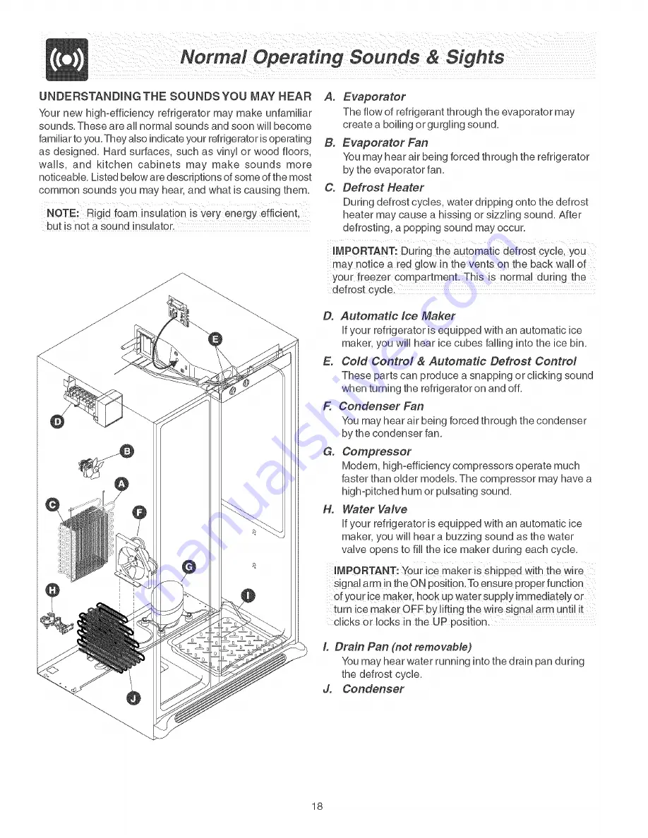 Electrolux WRS23MF5ASF Use & Care Manual Download Page 18