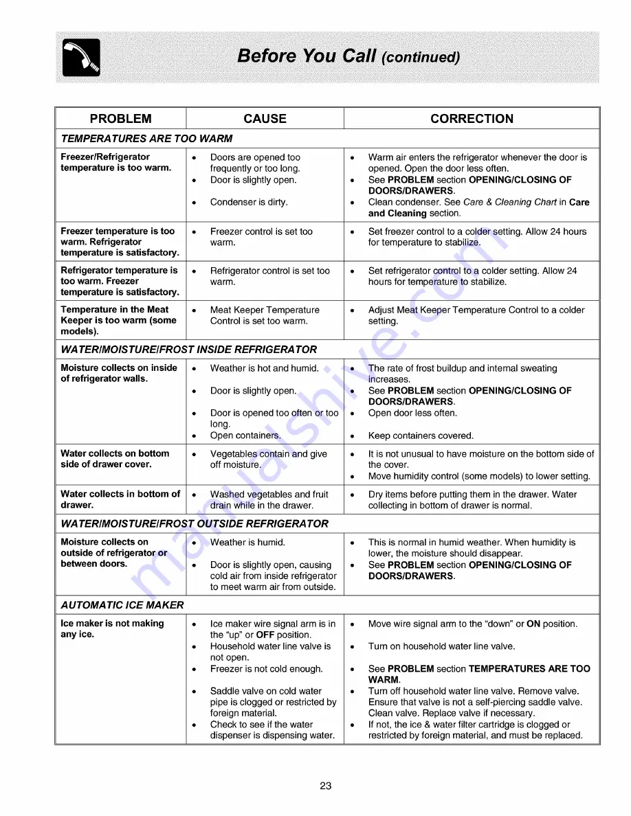 Electrolux WRS26MF5AQ3 Use & Care Manual Download Page 23