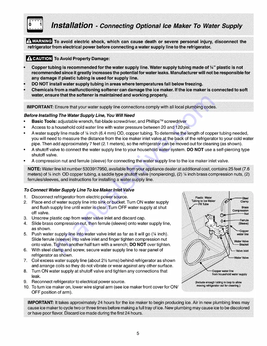 Electrolux WRT15GA2AQ1 Use & Care Manual Download Page 5