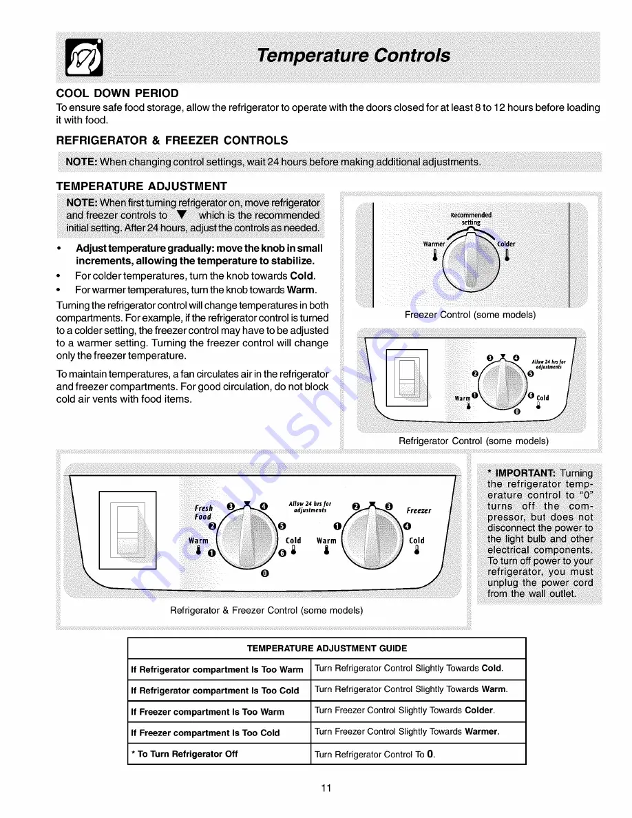 Electrolux WRT15GA2AQ1 Use & Care Manual Download Page 11