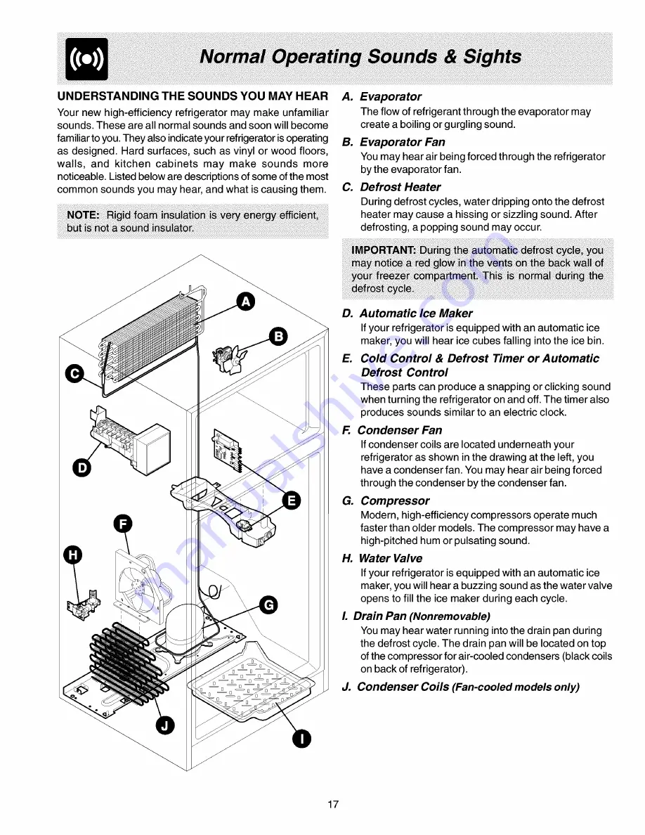 Electrolux WRT15GA2AQ1 Use & Care Manual Download Page 17