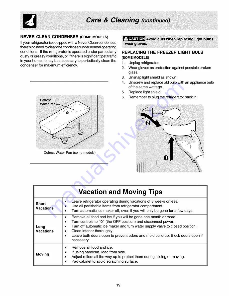 Electrolux WRT15GA2AQ1 Use & Care Manual Download Page 19