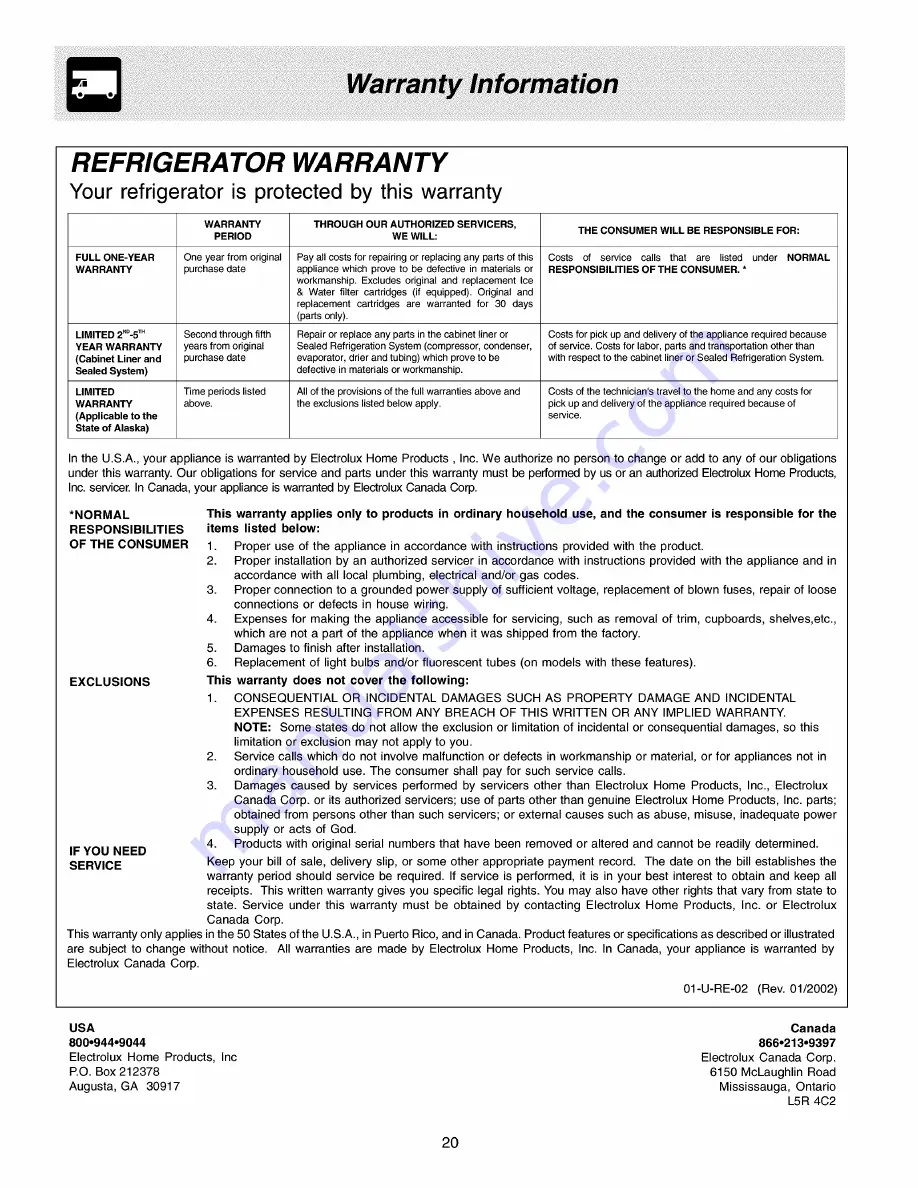 Electrolux WRT15GA2AQ1 Use & Care Manual Download Page 20