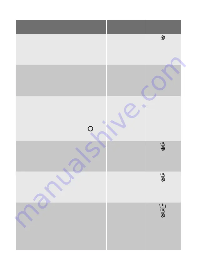 Electrolux WT SL4 E 101 User Manual Download Page 16