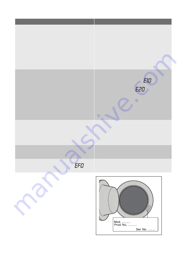 Electrolux WT SL4 E 101 Скачать руководство пользователя страница 24