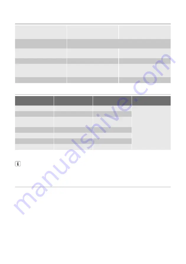 Electrolux WT SL4 E 101 Скачать руководство пользователя страница 25