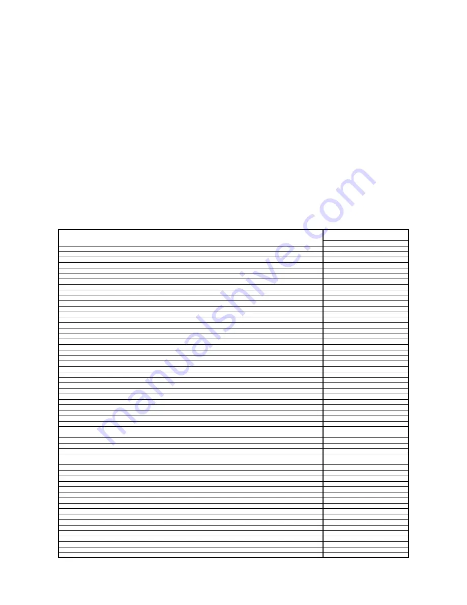 Electrolux WT38TDE Скачать руководство пользователя страница 2