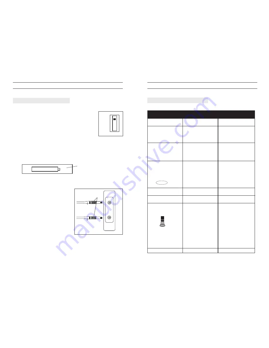 ELECTROMACTIC Equipment Co., Inc. CHECK-LINE TI-45N Operating Instruction Manual Download Page 6