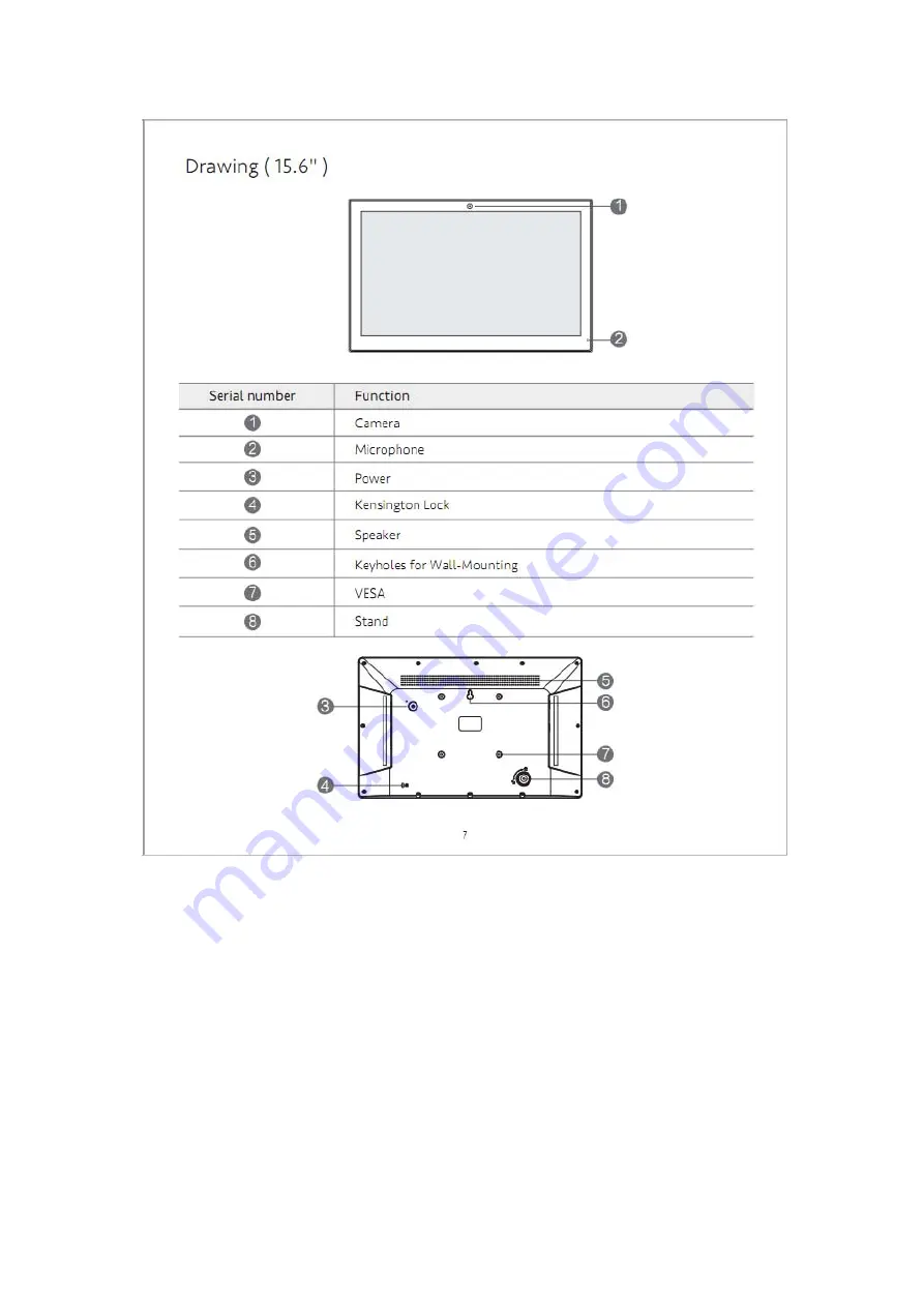 ELECTRON TECHNOLOGY AIO-1502 User Manual Download Page 8