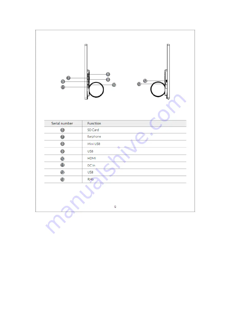 ELECTRON TECHNOLOGY AIO-1502 User Manual Download Page 13