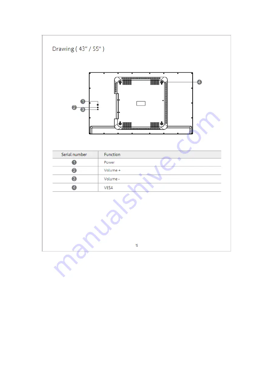 ELECTRON TECHNOLOGY AIO-1502 User Manual Download Page 16