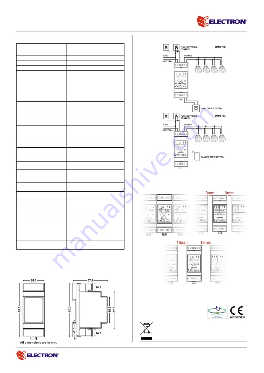 Electron DMR.732 User Manual Download Page 4