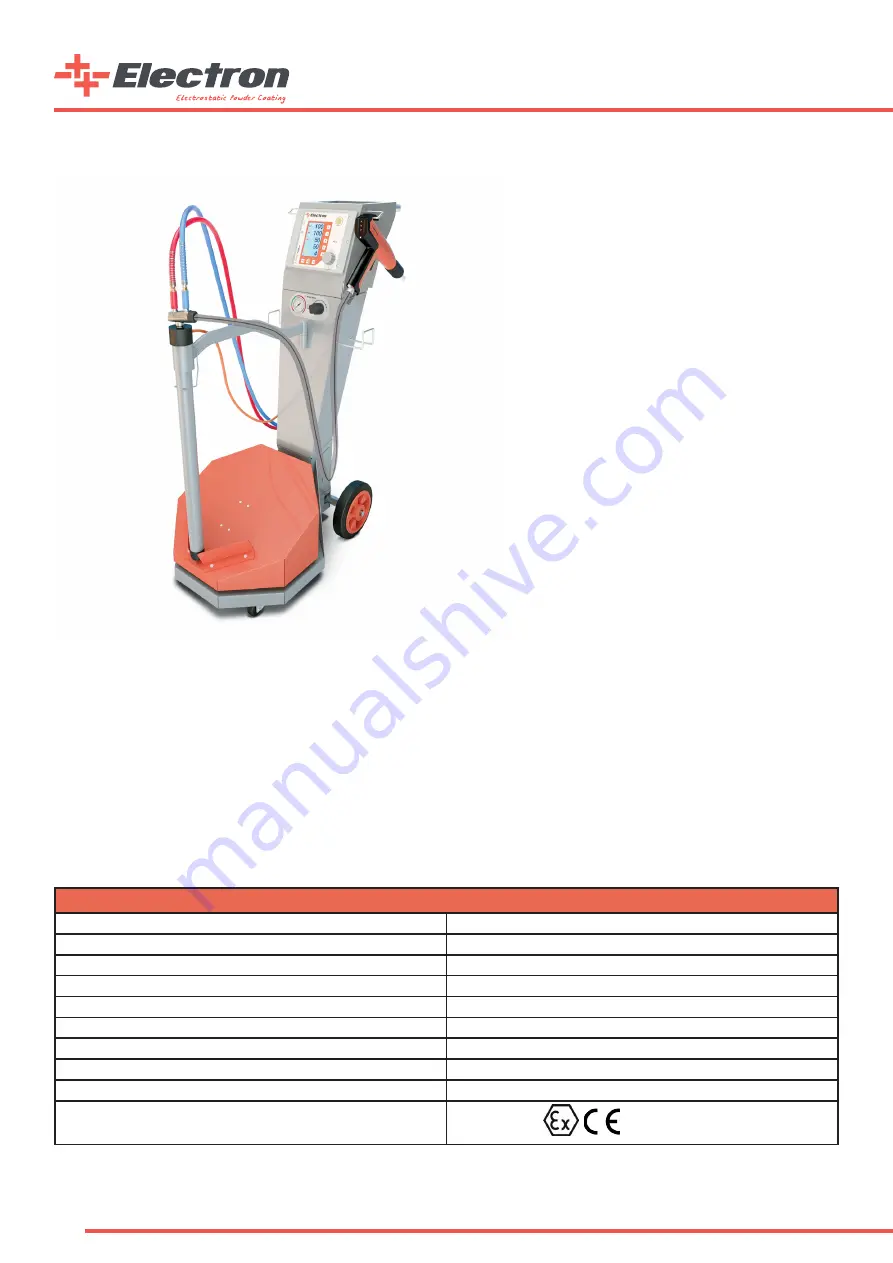 Electron E-COAT Master User Manual Download Page 8