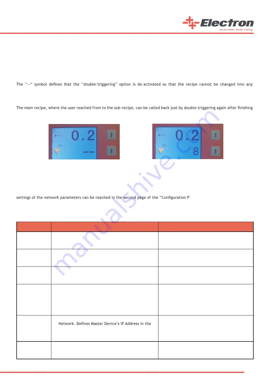 Electron E-COAT Master User Manual Download Page 23