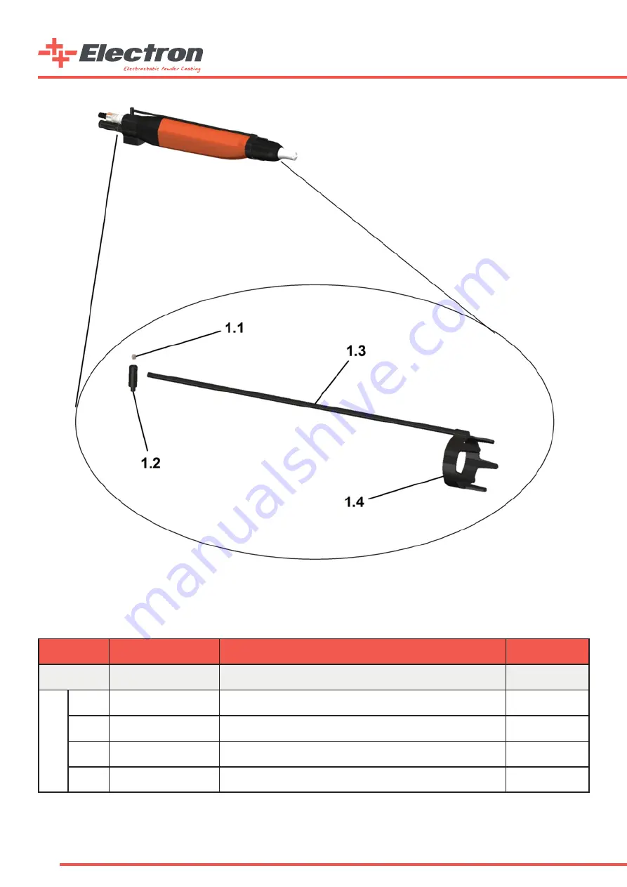 Electron E-COAT Master User Manual Download Page 40