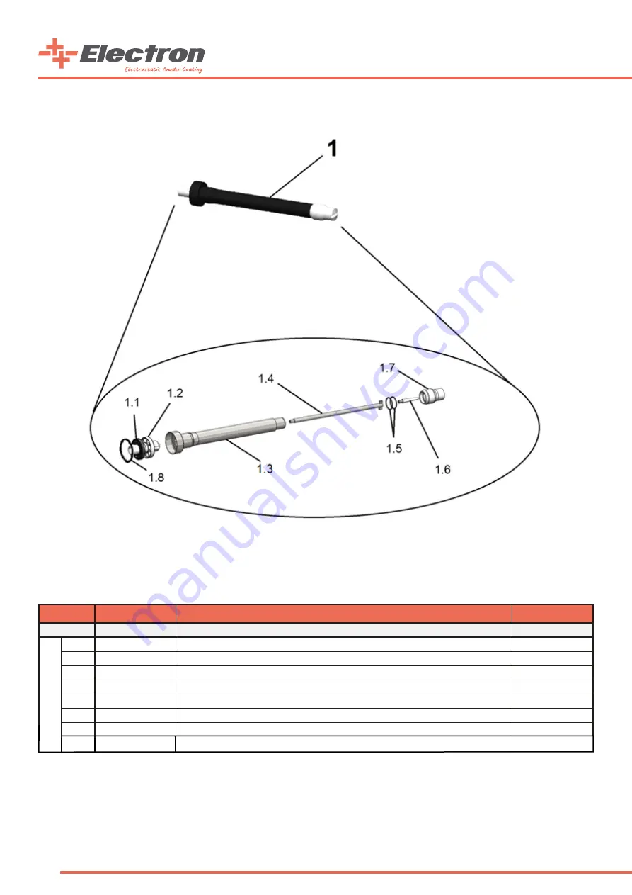 Electron E-COAT Master User Manual Download Page 42