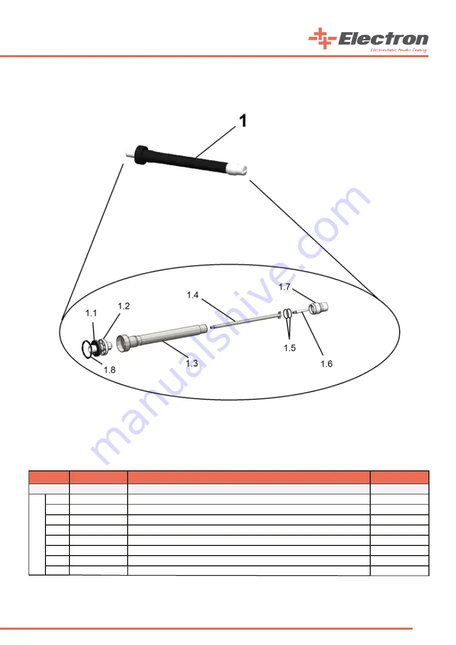 Electron E-COAT Master User Manual Download Page 43