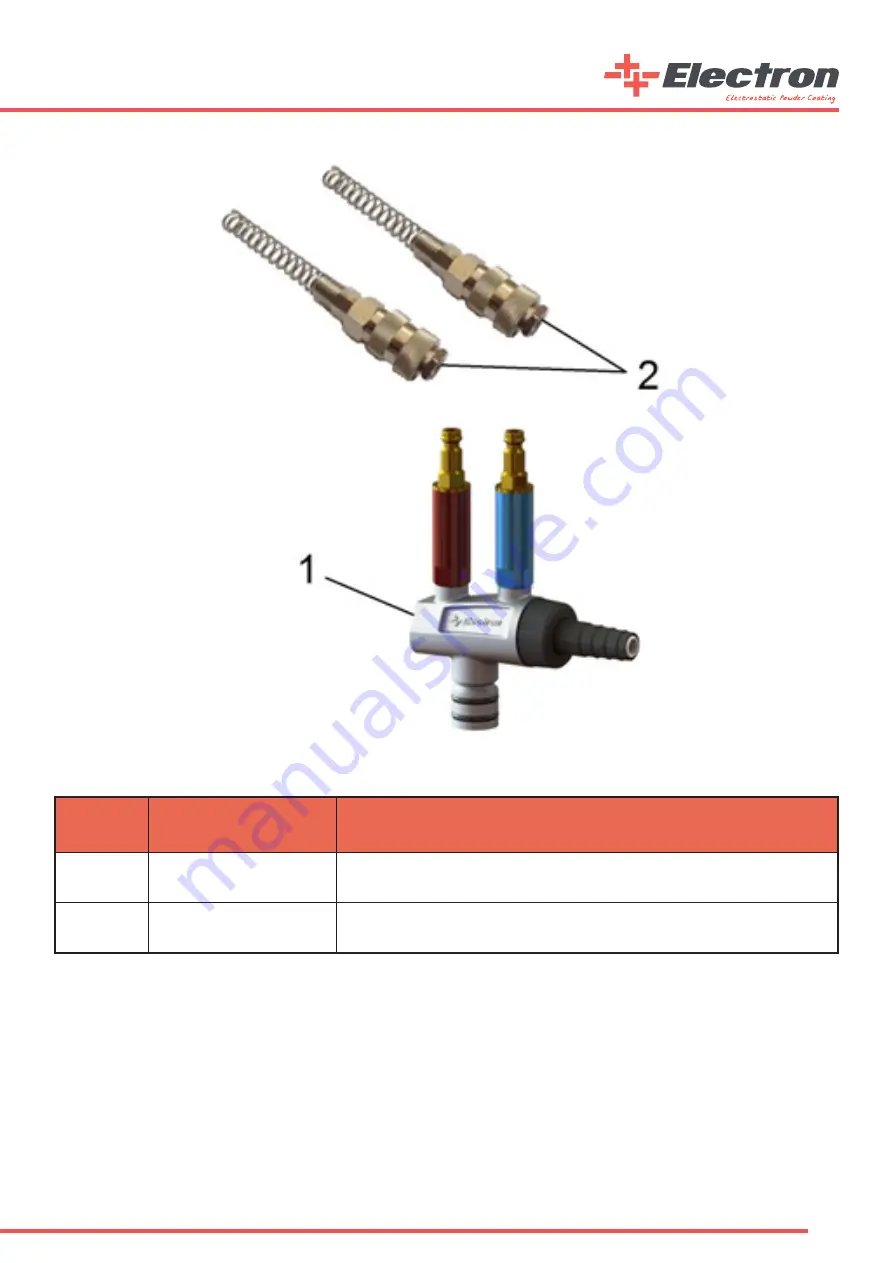 Electron E-COAT Master User Manual Download Page 49