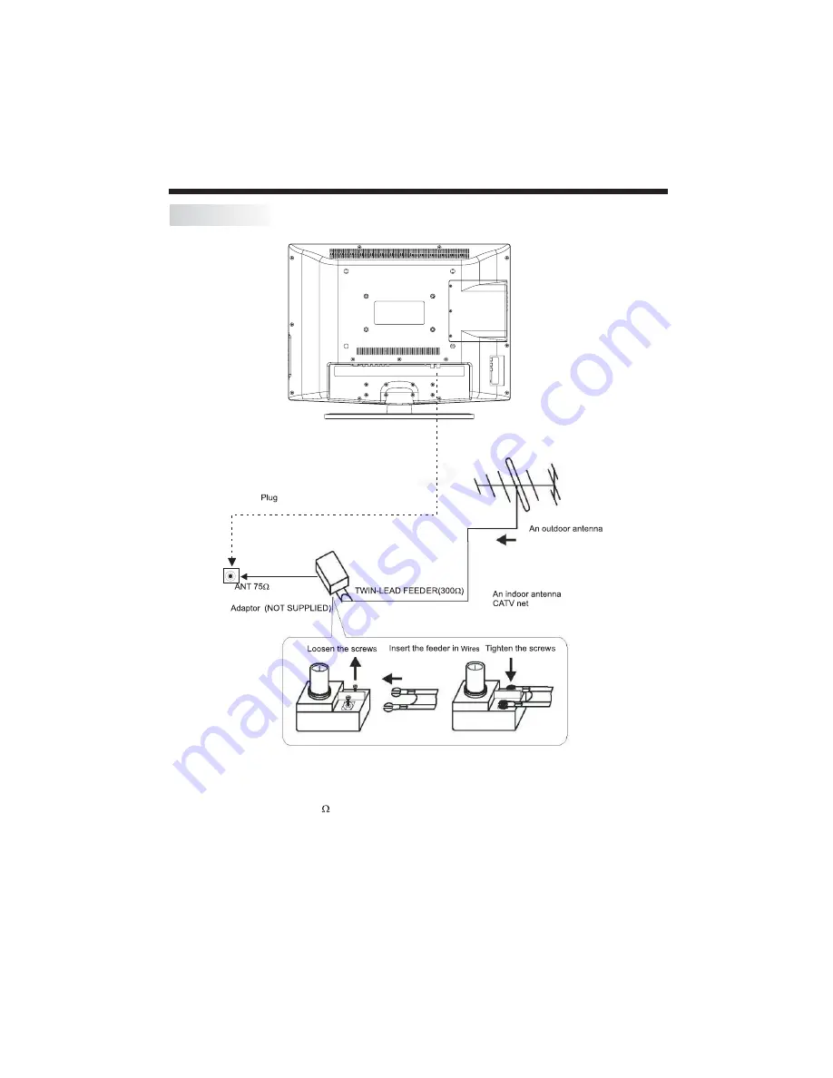 Electron LCD2622E User Manual Download Page 10