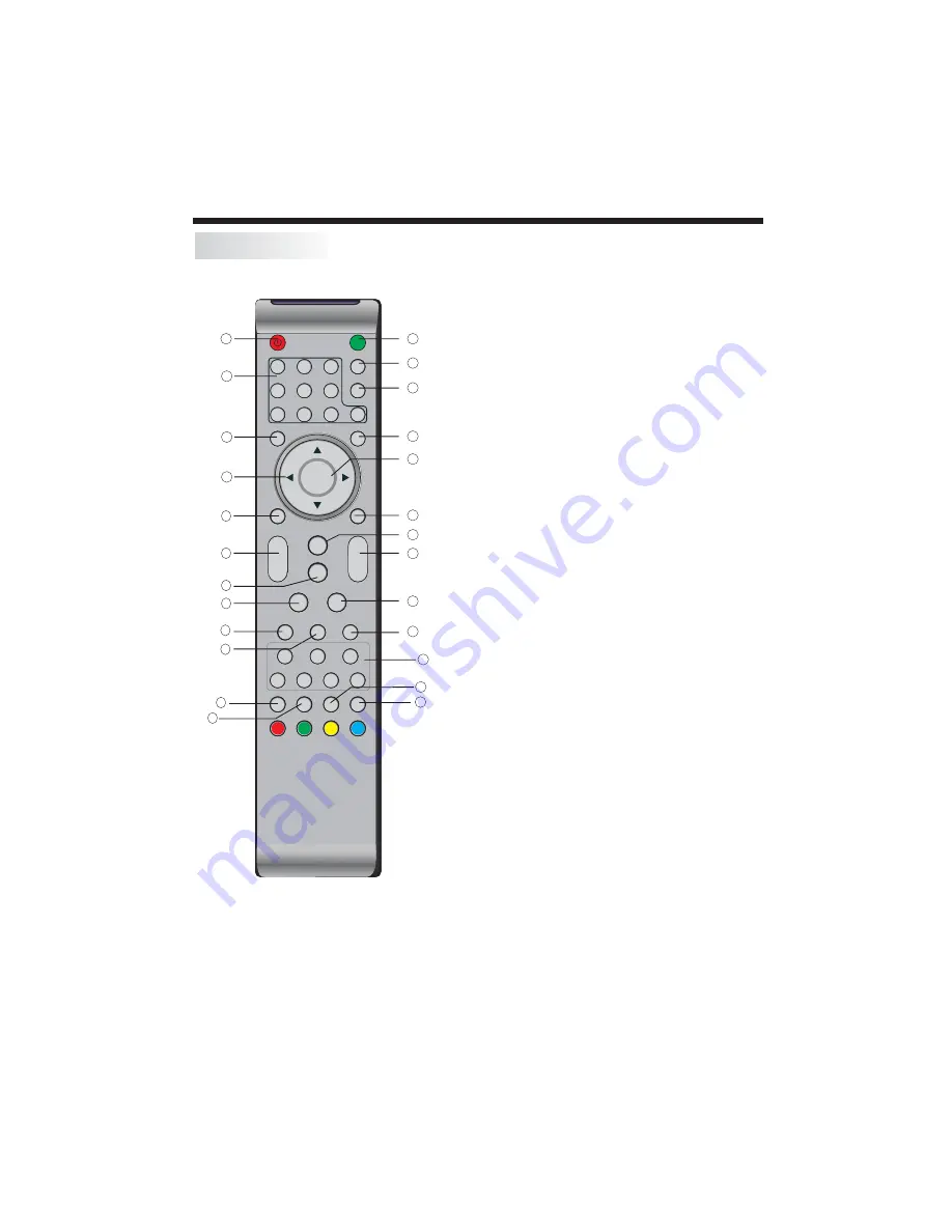 Electron LCD3216E User Manual Download Page 14