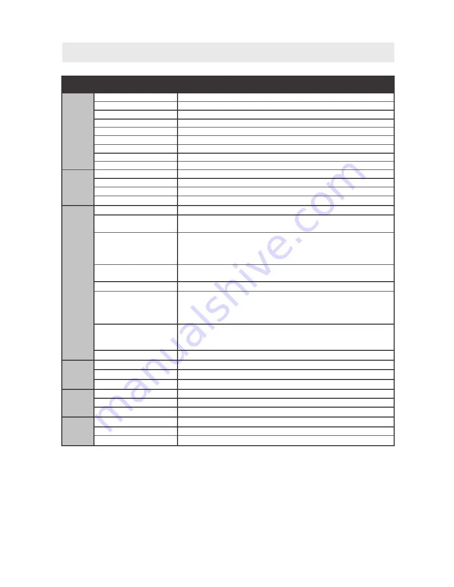 Electron LCDVD192E Instruction Manual Download Page 38