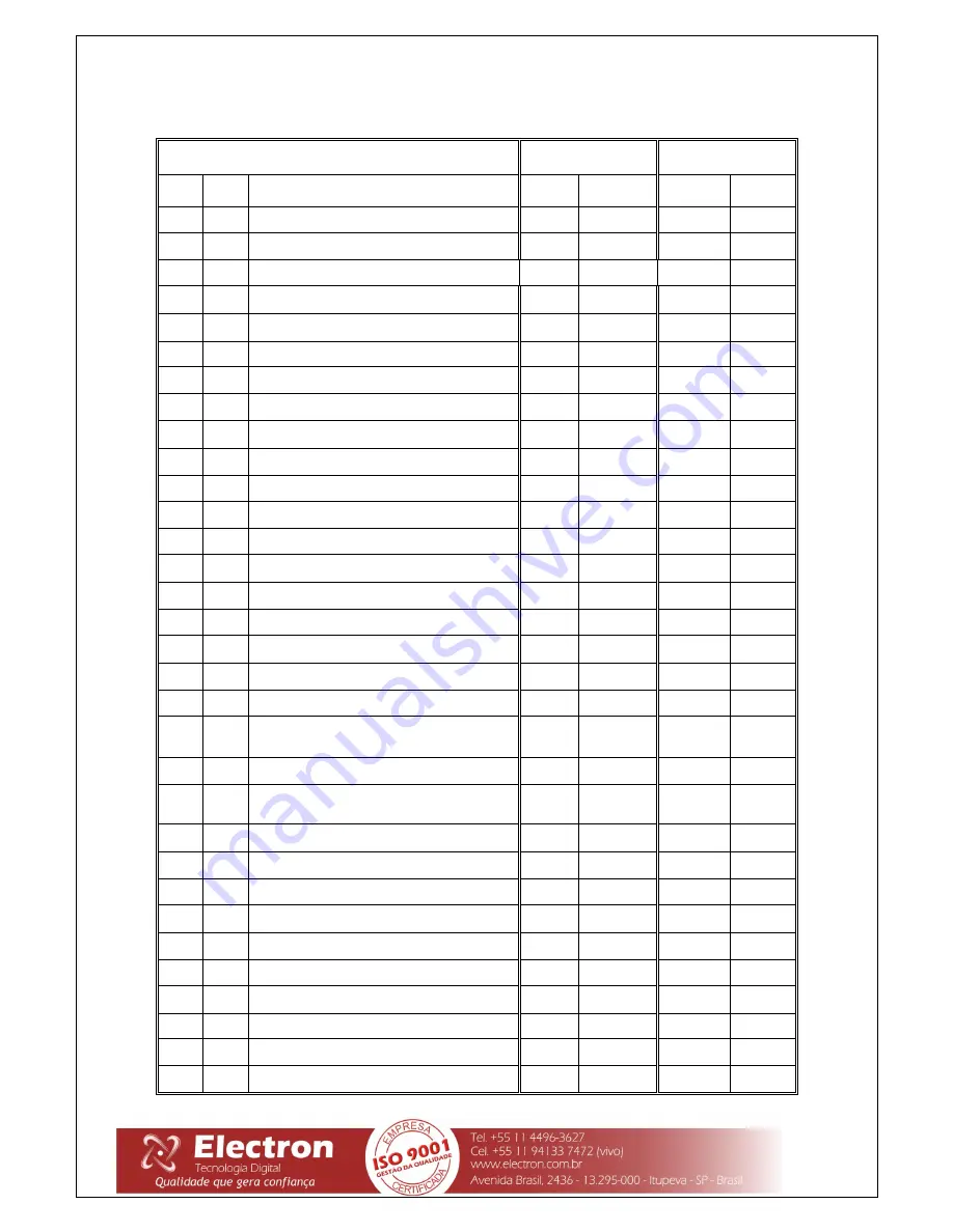 Electron MASTERTEMP Instruction Manual Download Page 77