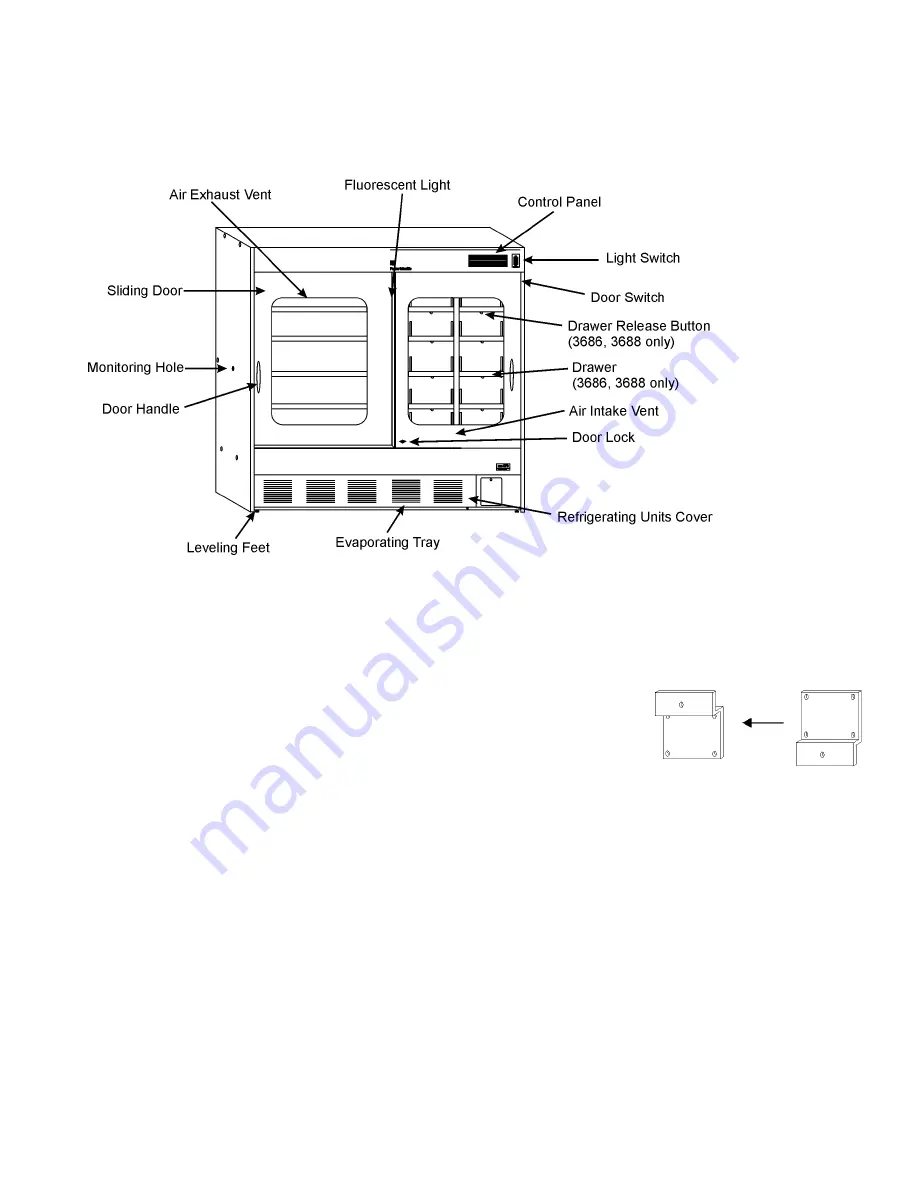 Electron Thermo 3684 Operating And Maintenance Manual Download Page 8