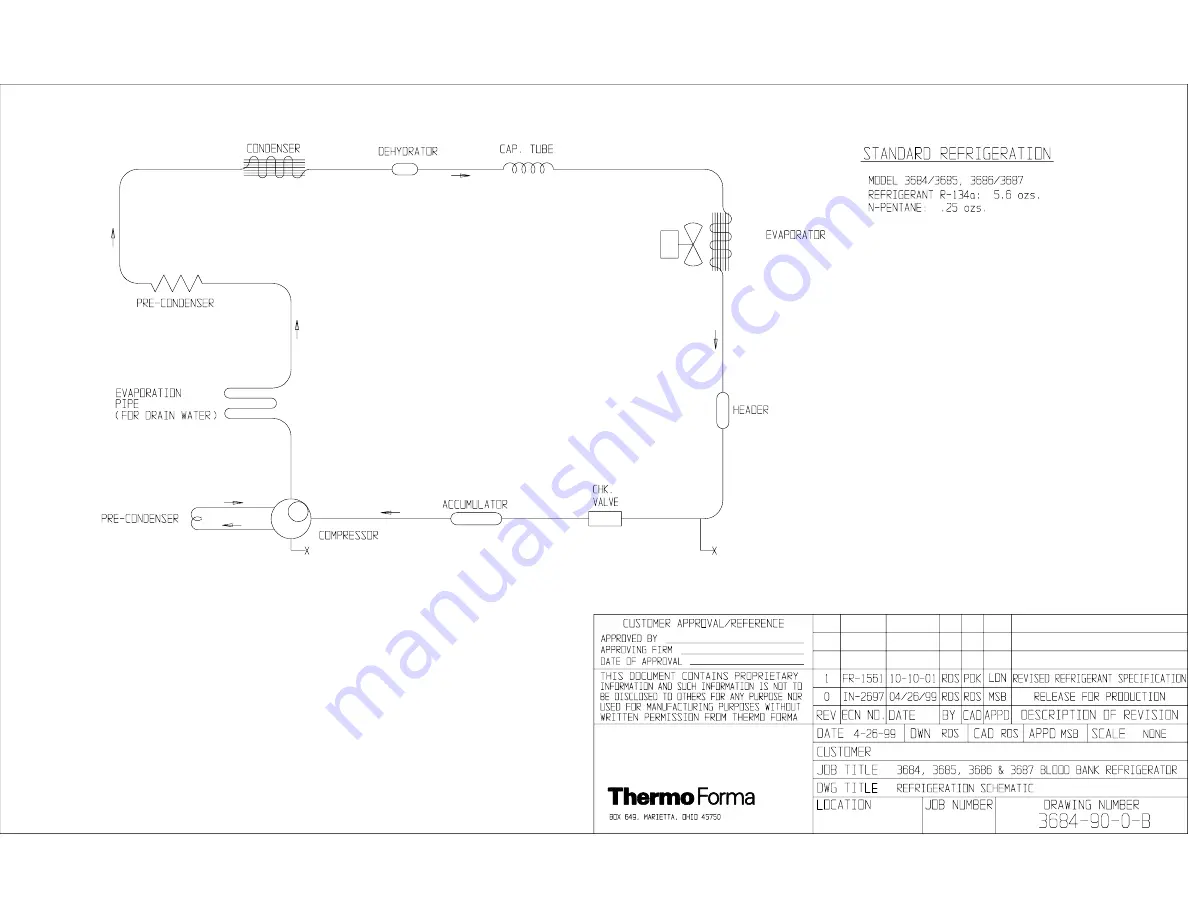 Electron Thermo 3684 Скачать руководство пользователя страница 22