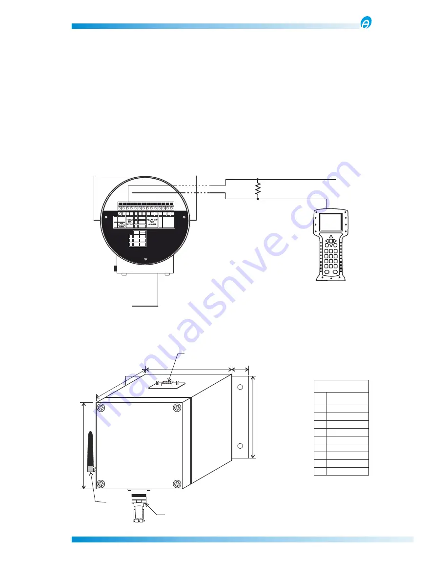 Electronet ELMAG 200 User Manual Download Page 13